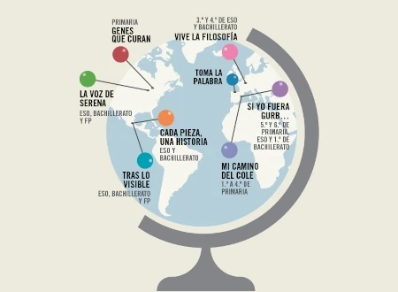 Convocada la décima edición del programa cultural para centros educativos «Toma la palabra»