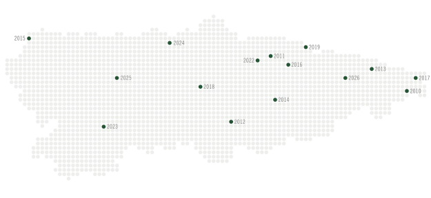 Ver listado de localidades